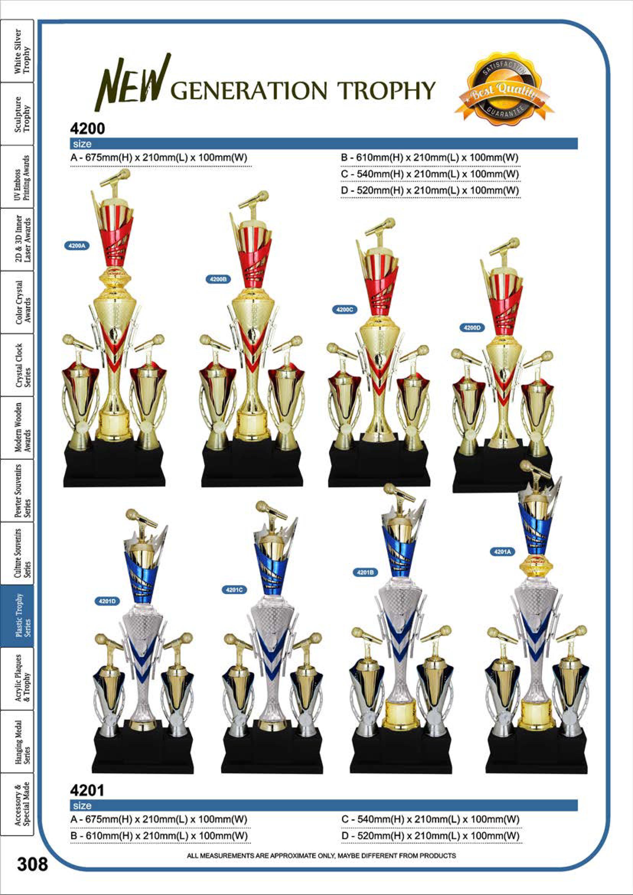 Trophy Normal Category: Other Trophy – TROFIPEDIA