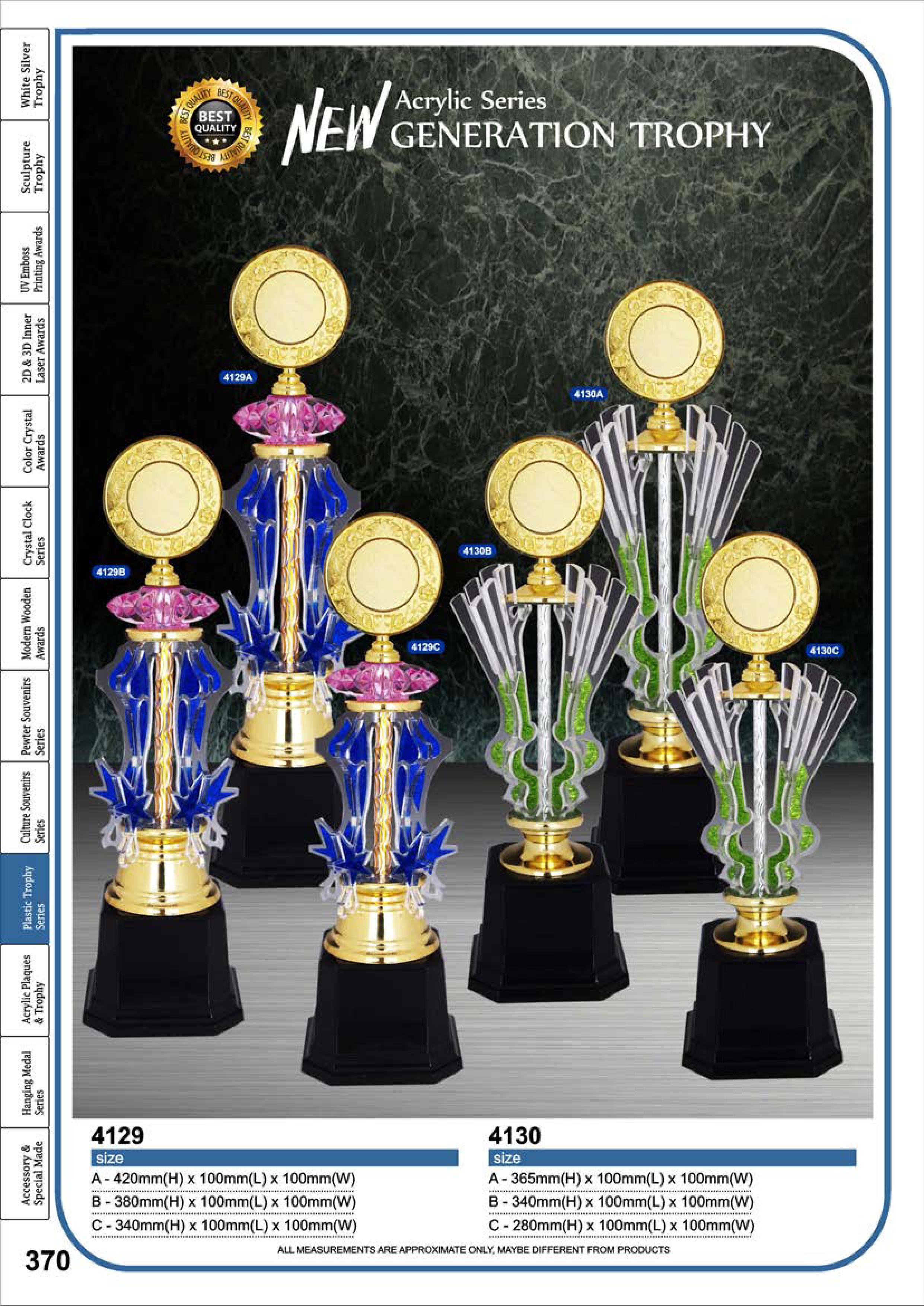 Trophy Normal Category: Other Trophy – TROFIPEDIA